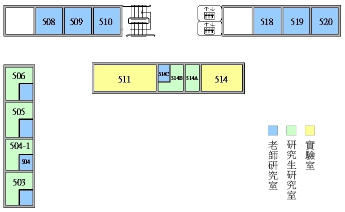 綜科館5樓地圖