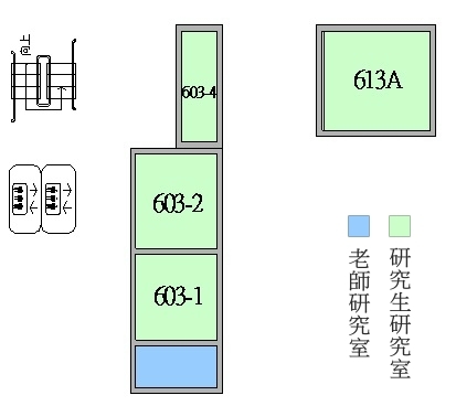 綜科館6樓地圖